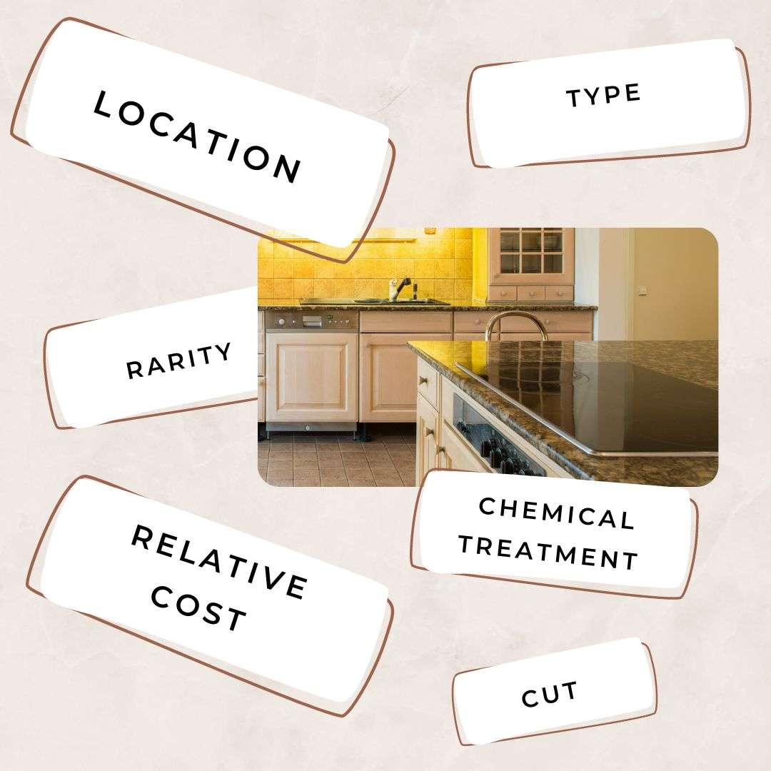 Factors that affect the price of a granite